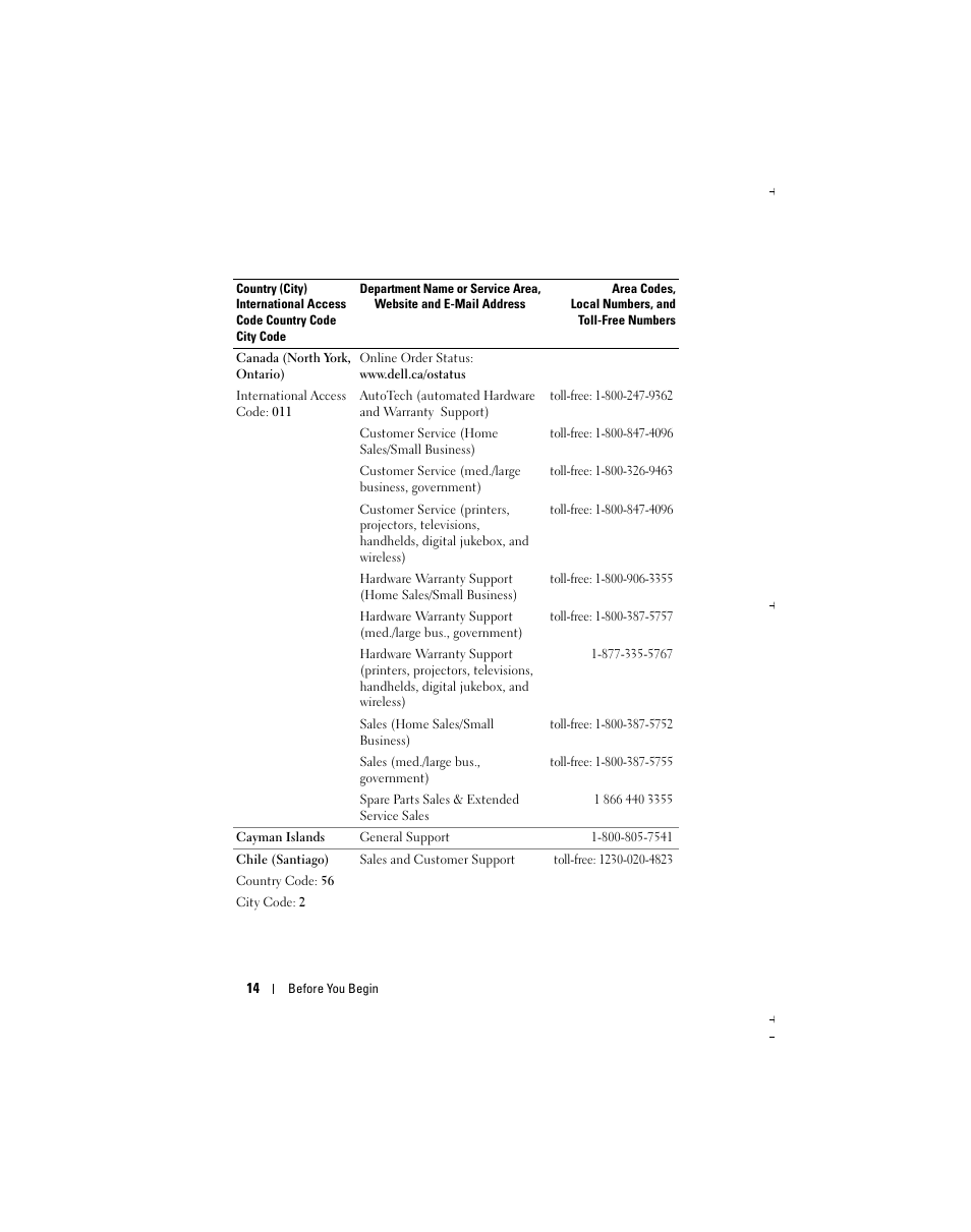 Dell Axim X51 User Manual | Page 14 / 142