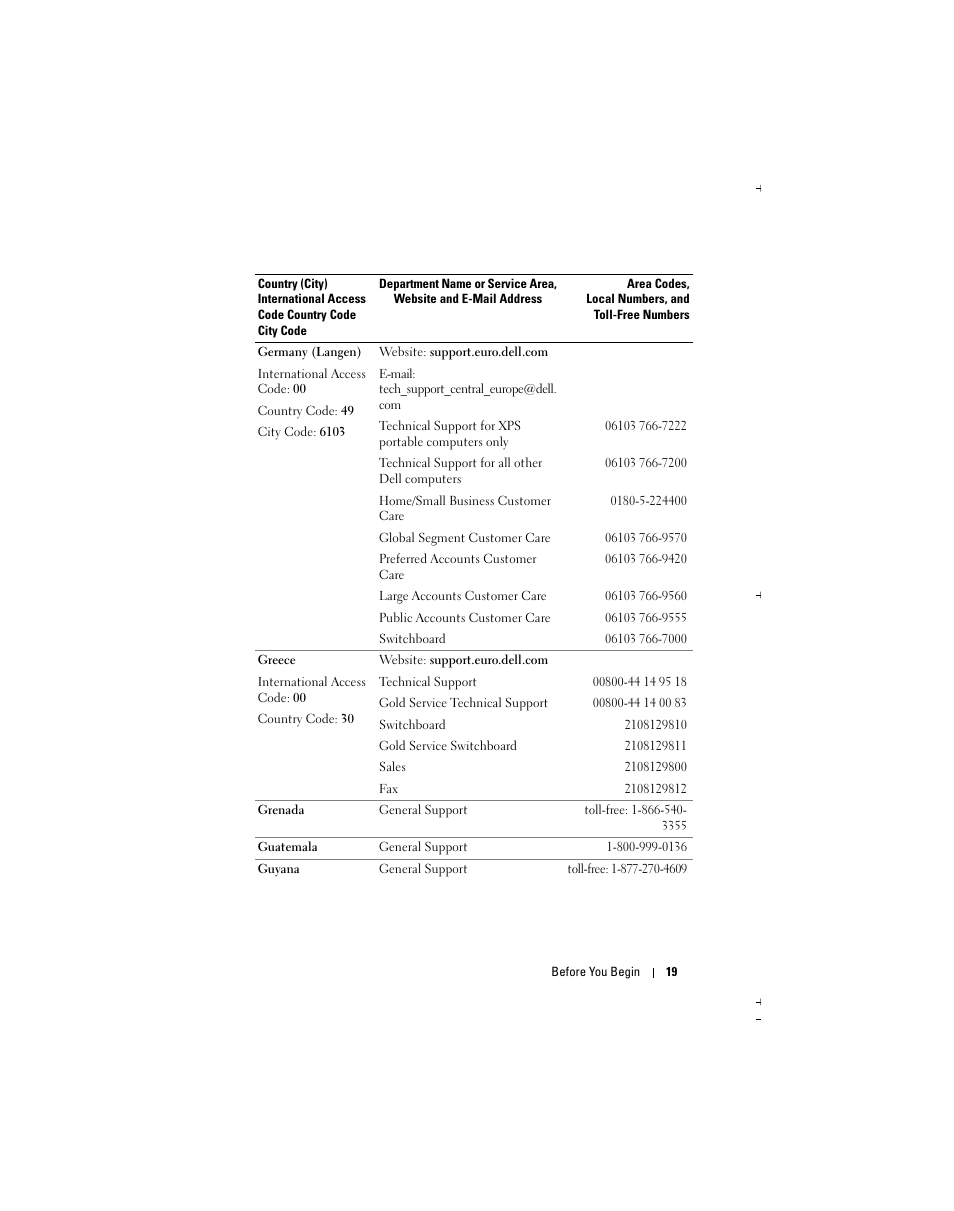 Dell Axim X51 User Manual | Page 19 / 142