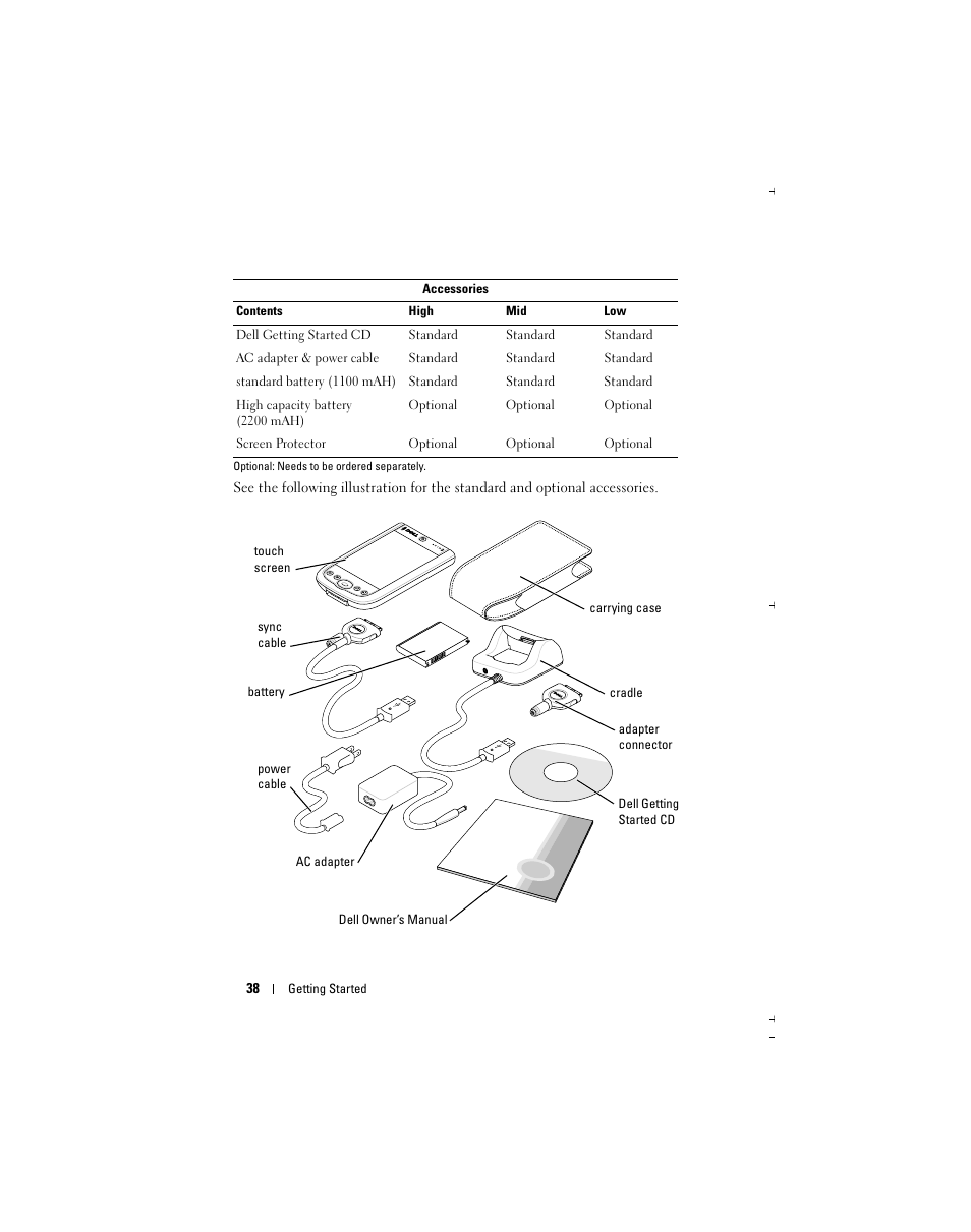 Dell Axim X51 User Manual | Page 38 / 142