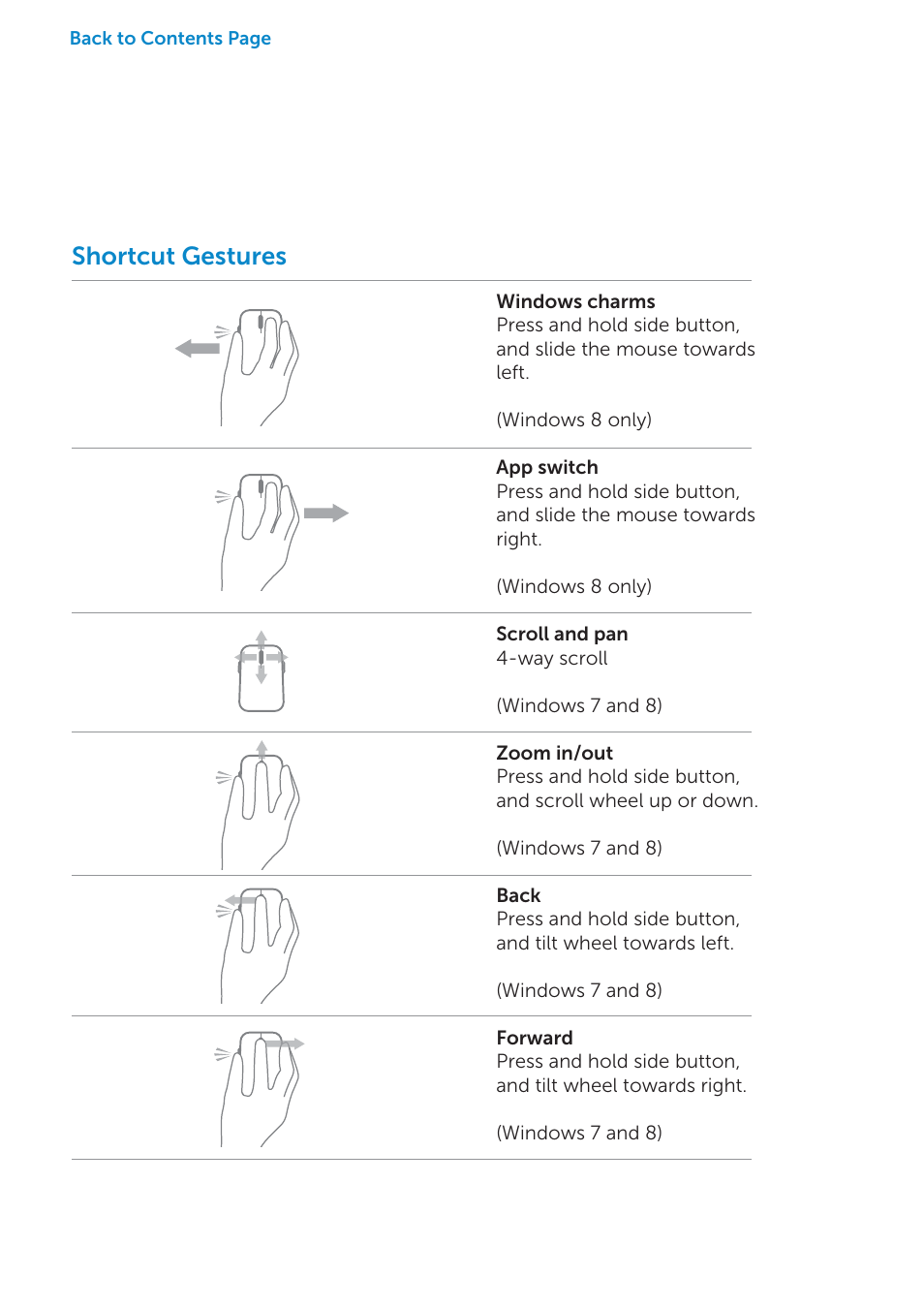 Shortcut gestures | Dell Wireless Laser Mouse WM514 User Manual | Page 9 / 15