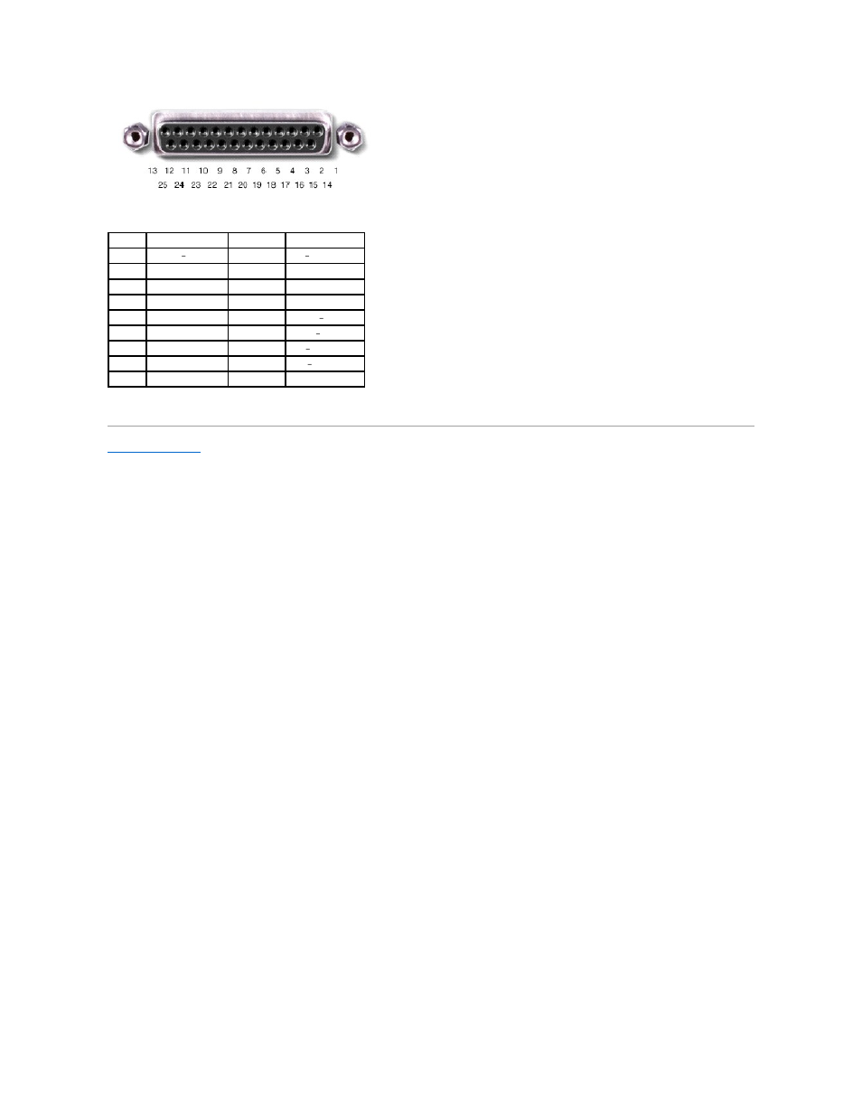 Dell Inspiron 600m User Manual | Page 28 / 40