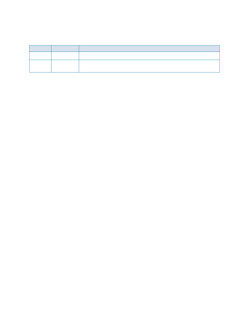 Storage center 5.5 system setup guide | Dell Compellent Series 30 User Manual | Page 2 / 70