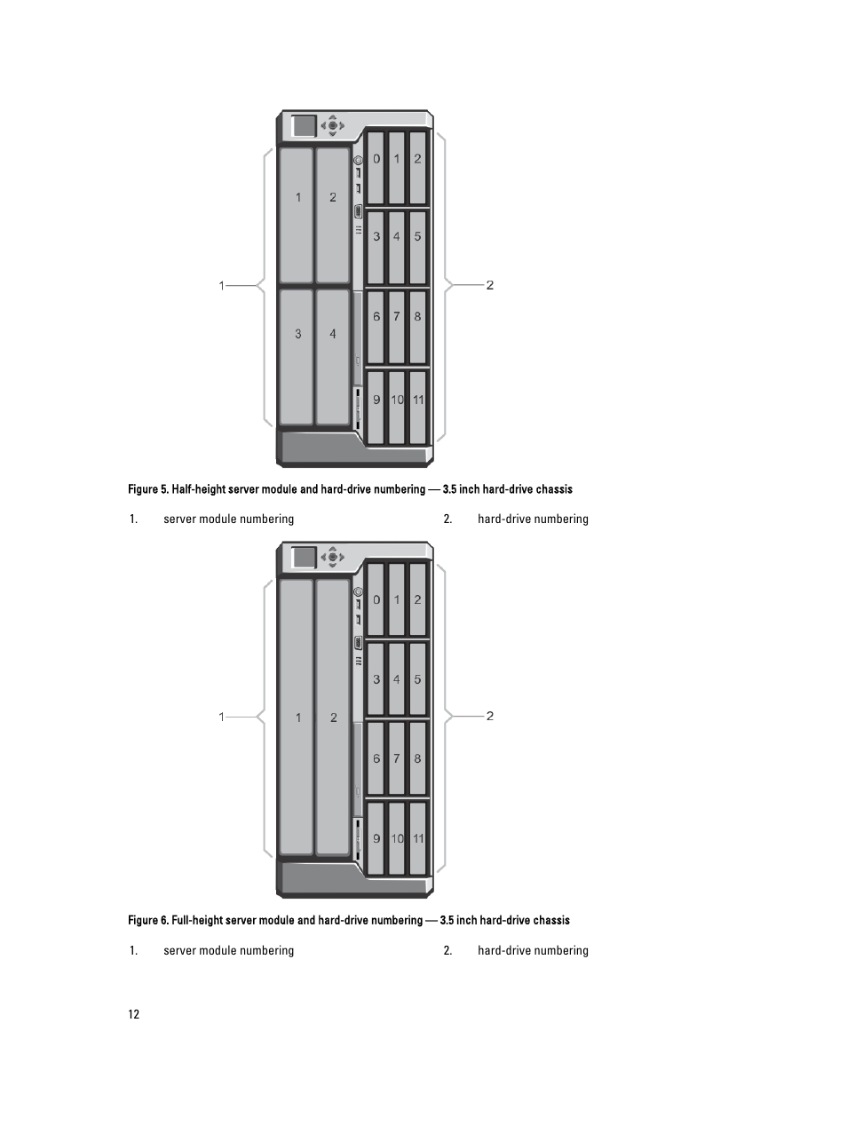 Dell PowerEdge VRTX User Manual | Page 12 / 150