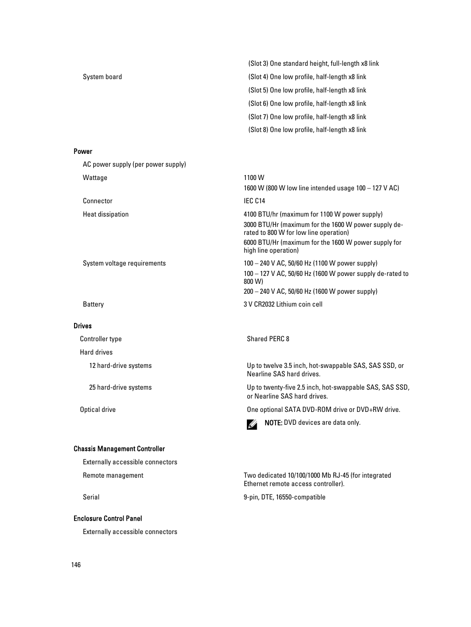 Dell PowerEdge VRTX User Manual | Page 146 / 150