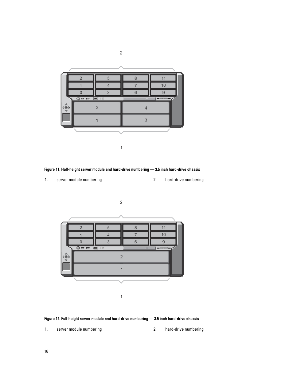 Dell PowerEdge VRTX User Manual | Page 16 / 150