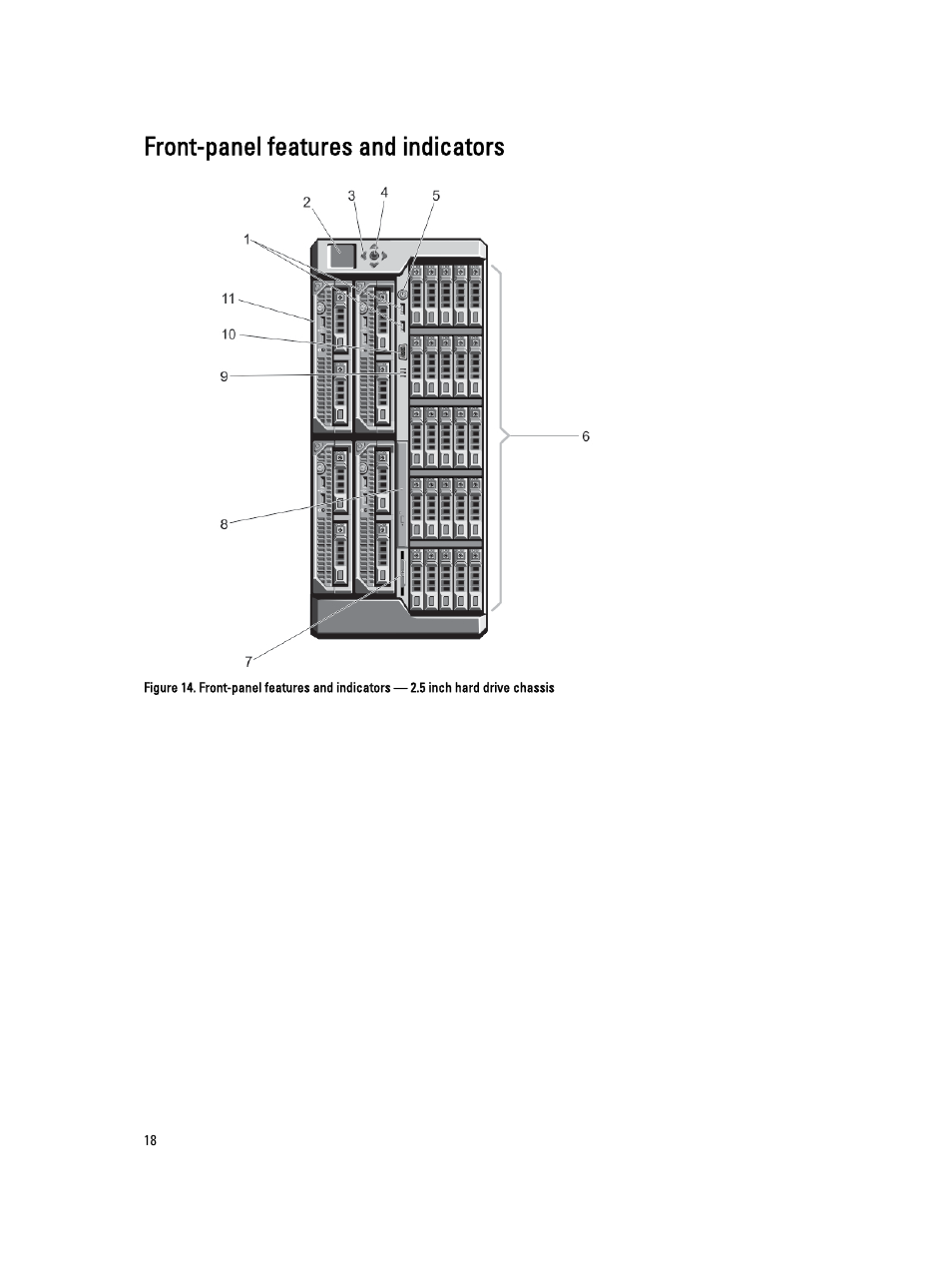 Front-panel features and indicators | Dell PowerEdge VRTX User Manual | Page 18 / 150