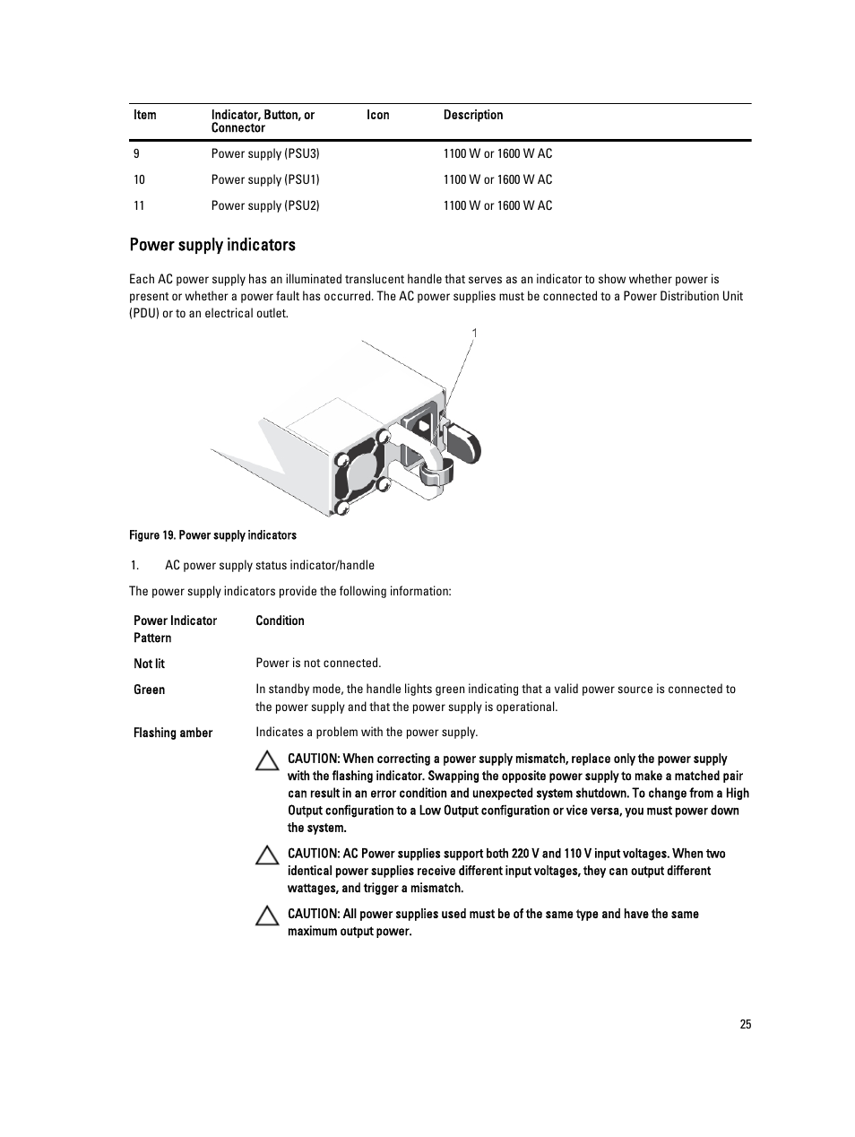 Power supply indicators | Dell PowerEdge VRTX User Manual | Page 25 / 150