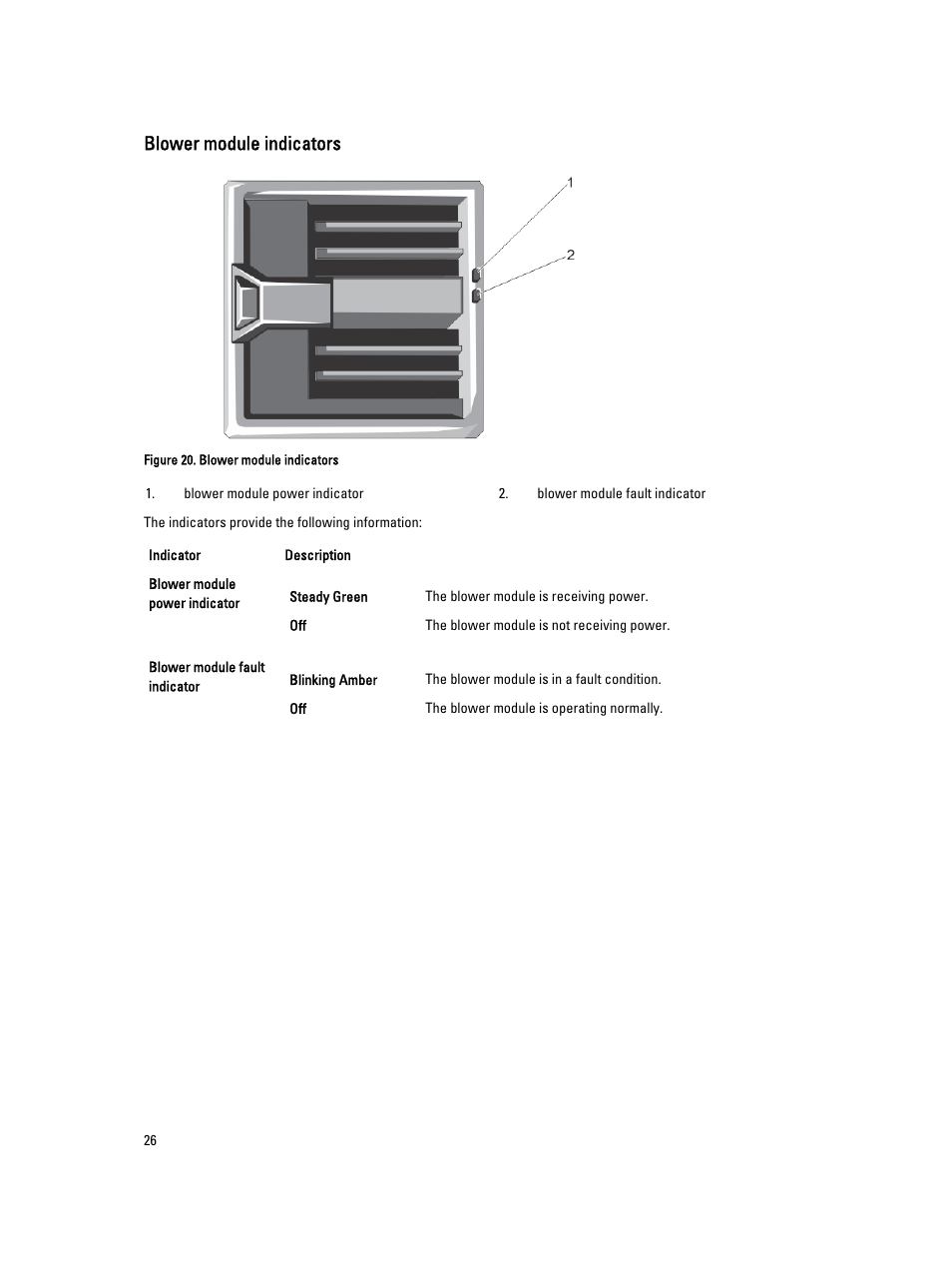 Blower module indicators | Dell PowerEdge VRTX User Manual | Page 26 / 150