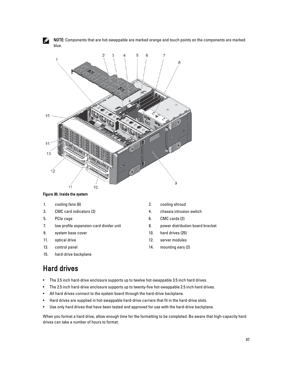 Hard drives | Dell PowerEdge VRTX User Manual | Page 47 / 150