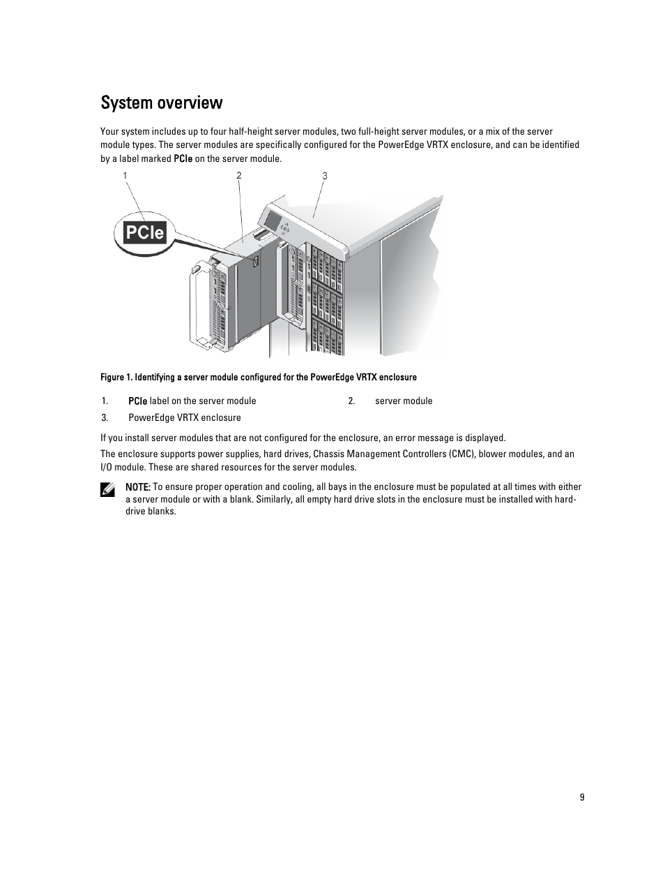 System overview | Dell PowerEdge VRTX User Manual | Page 9 / 150