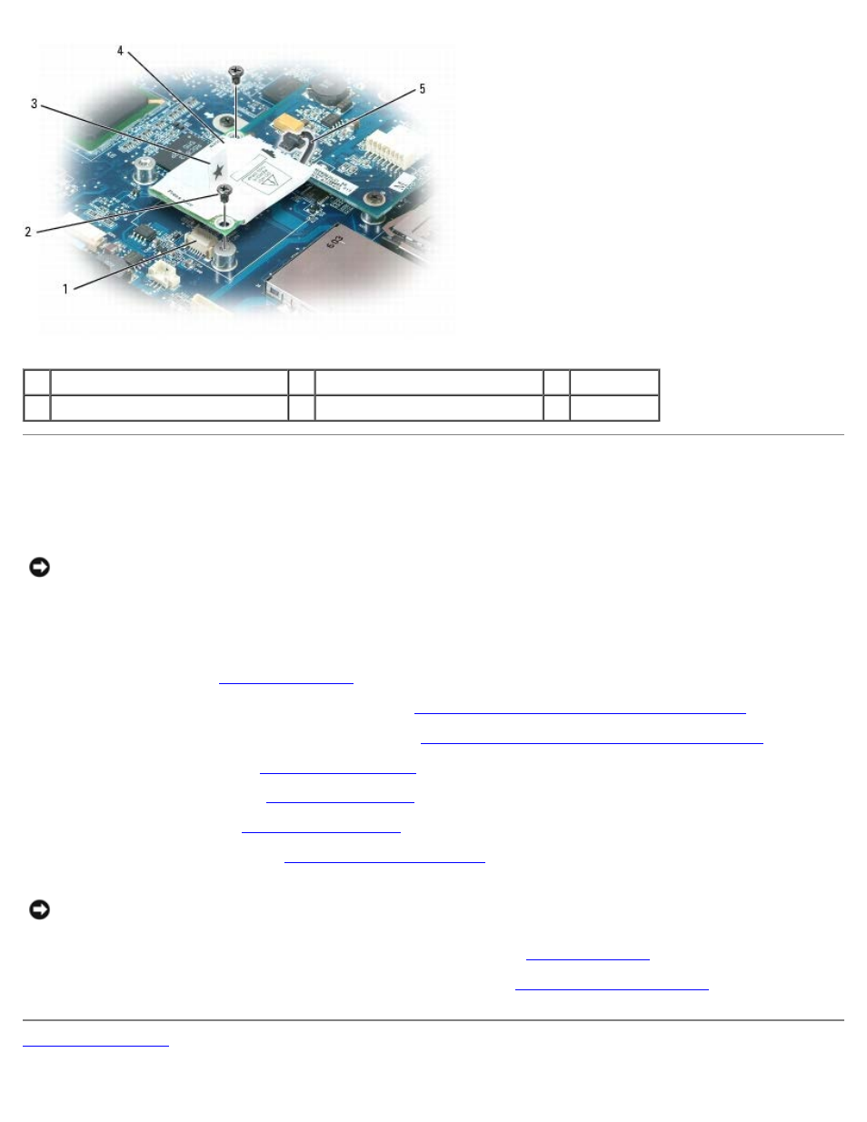 Replacing the modem | Dell XPS M2010 (MXP061, Mid 2006) User Manual | Page 62 / 76