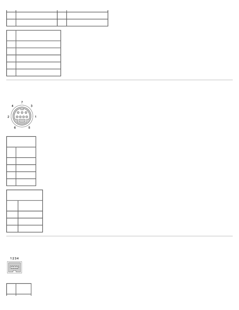 S-video tv-out connector, Ieee 1394 connector | Dell XPS M2010 (MXP061, Mid 2006) User Manual | Page 75 / 76