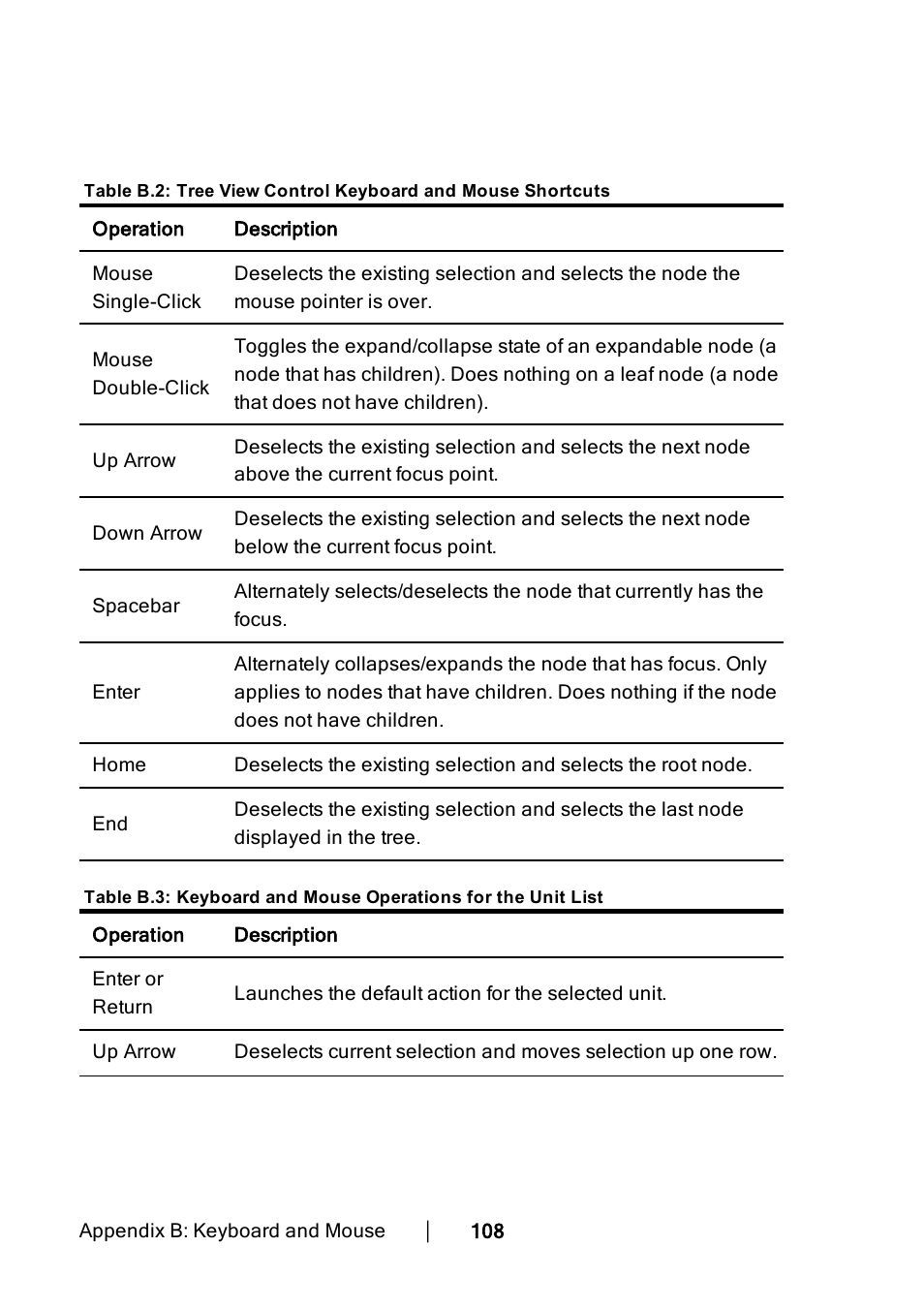 Dell KVM 4322DS User Manual | Page 108 / 114