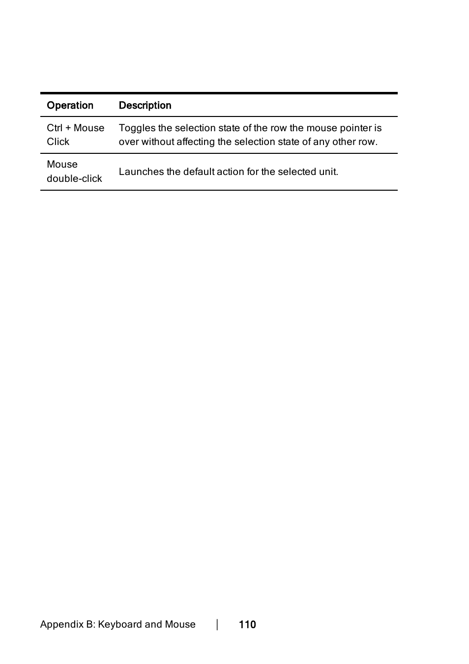 Dell KVM 4322DS User Manual | Page 110 / 114