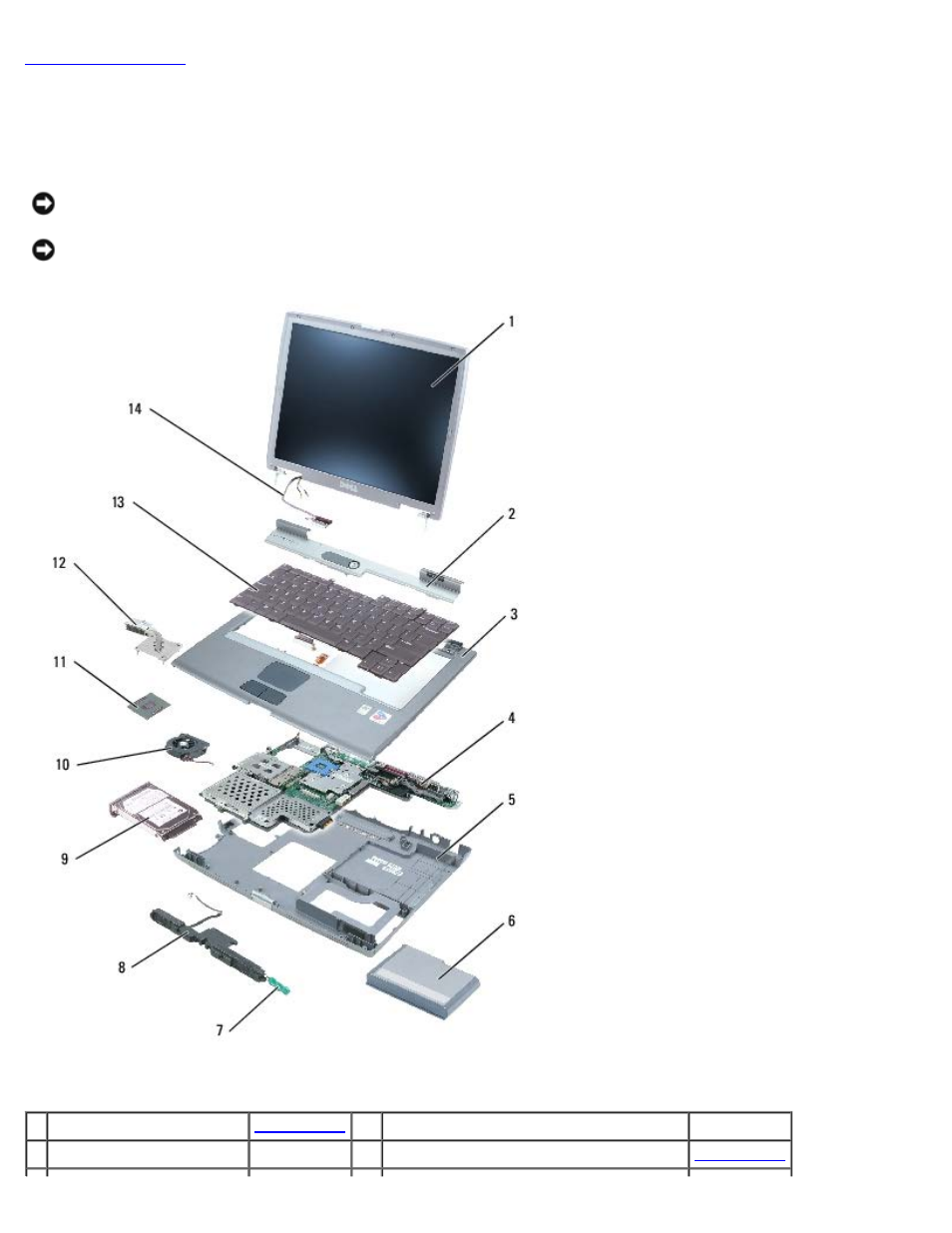 System components | Dell Latitude D505 User Manual | Page 13 / 58