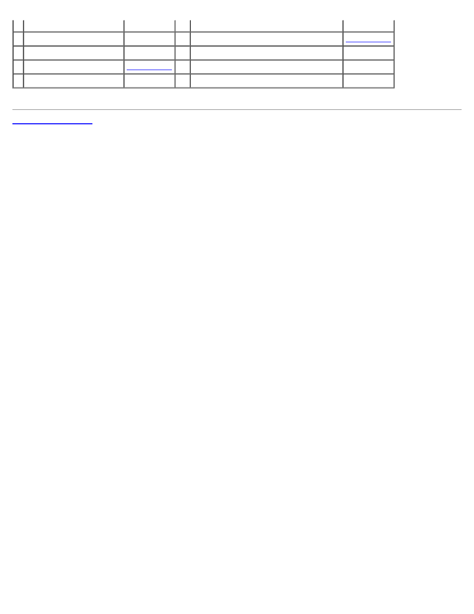 Dell Latitude D505 User Manual | Page 14 / 58