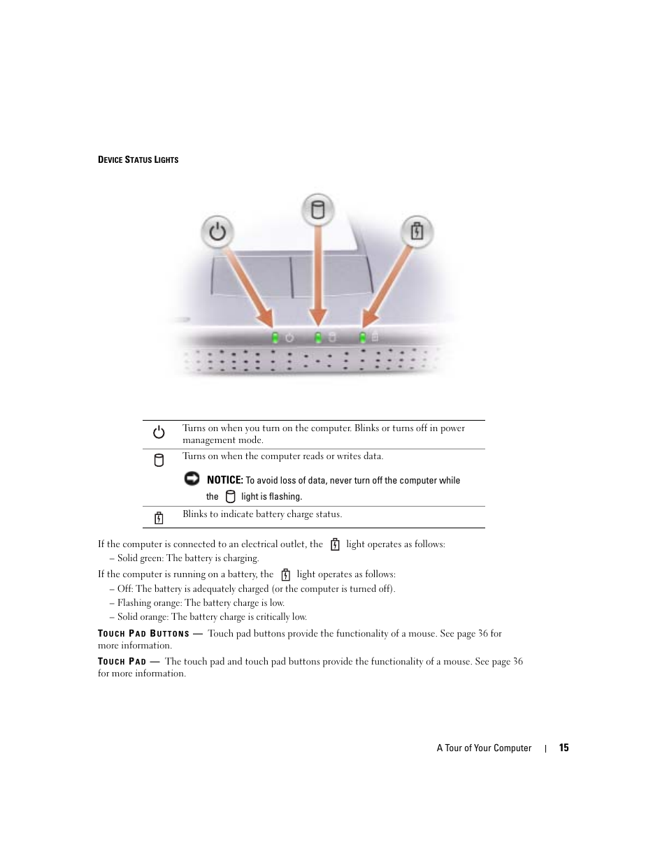 Dell Inspiron 1150 User Manual | Page 15 / 112