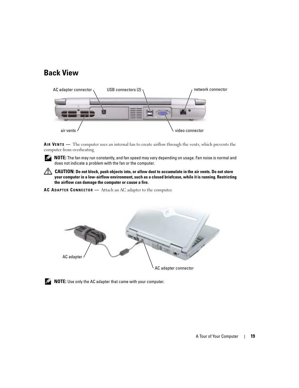 Back view | Dell Inspiron 1150 User Manual | Page 19 / 112