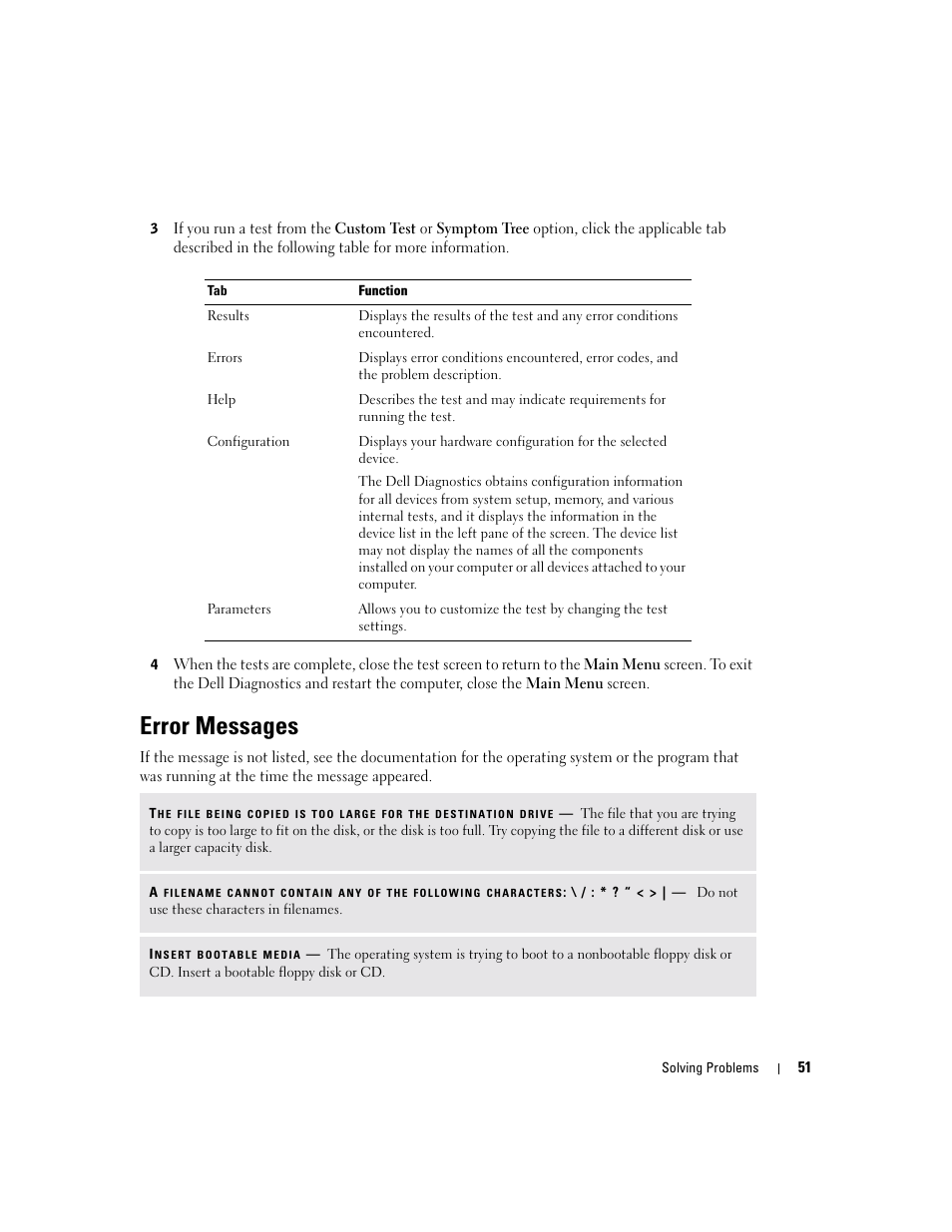 Error messages | Dell Inspiron 1150 User Manual | Page 51 / 112