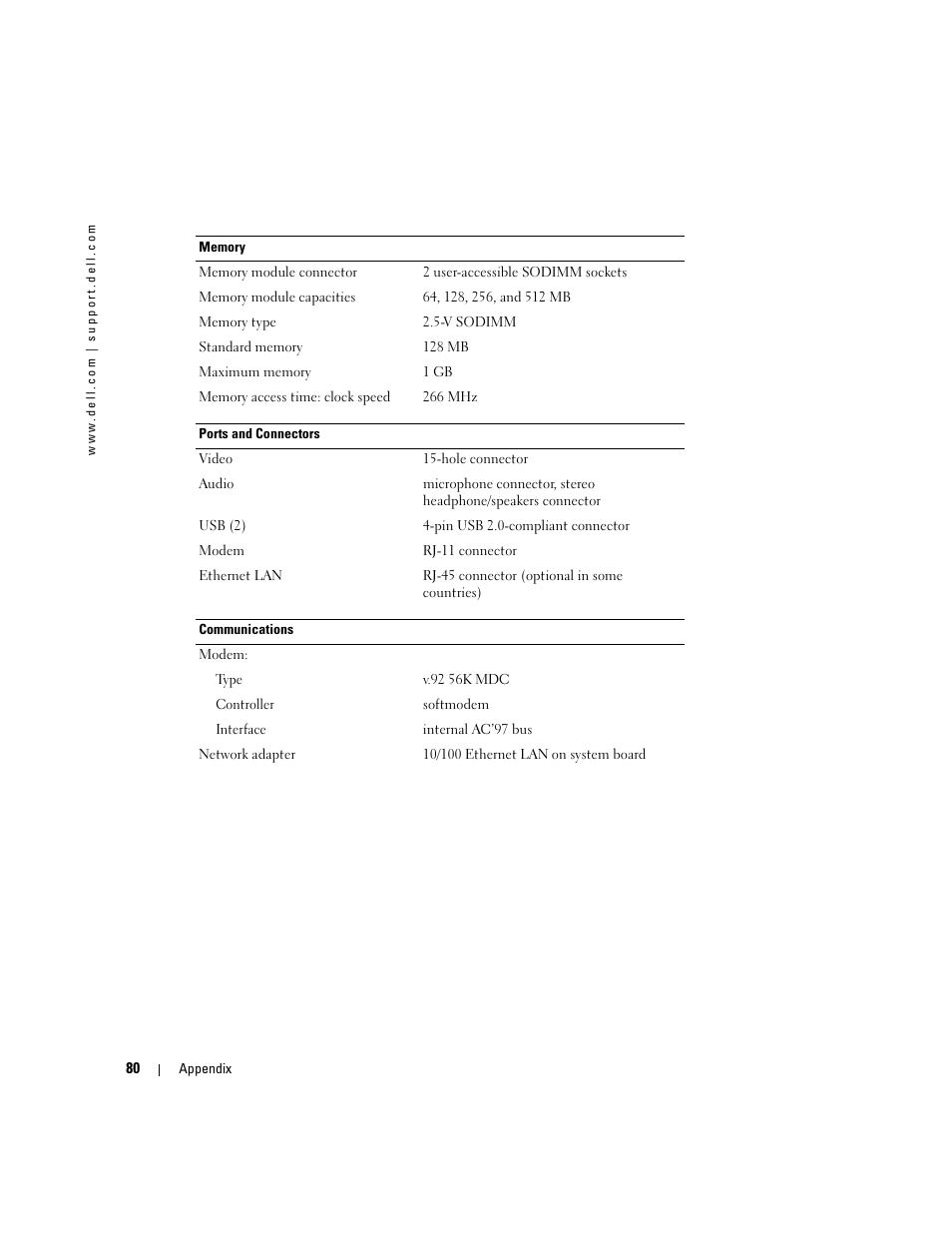 Dell Inspiron 1150 User Manual | Page 80 / 112