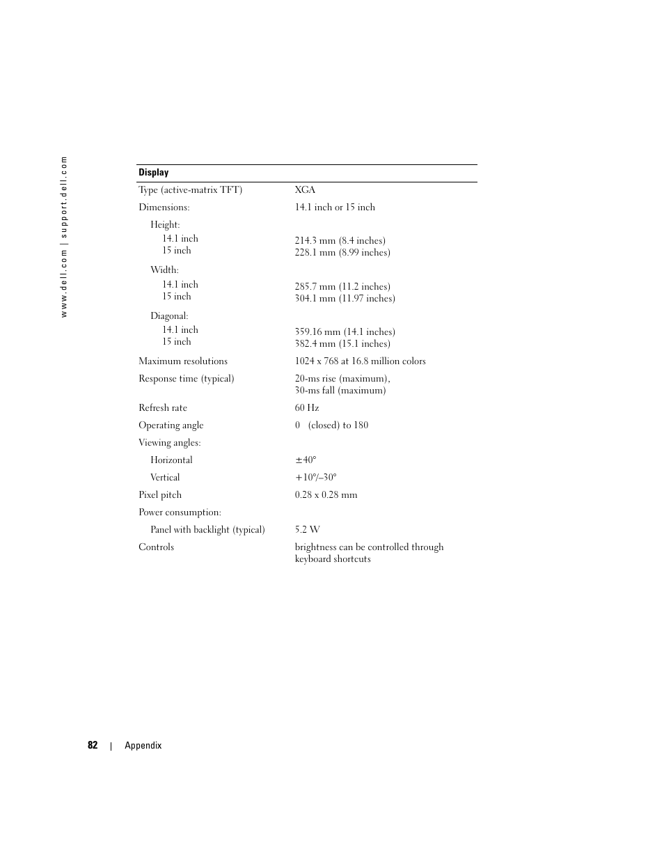 Dell Inspiron 1150 User Manual | Page 82 / 112