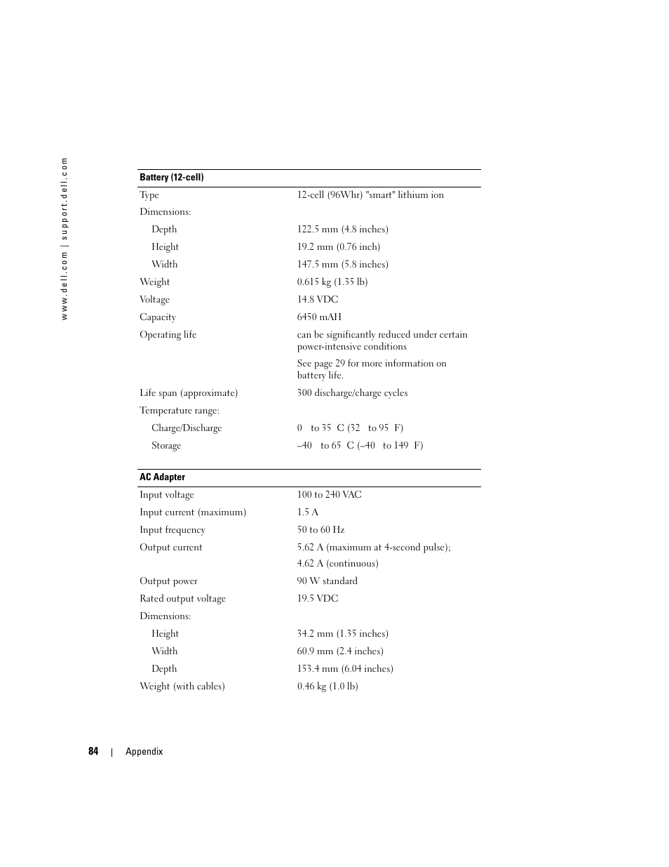 Dell Inspiron 1150 User Manual | Page 84 / 112