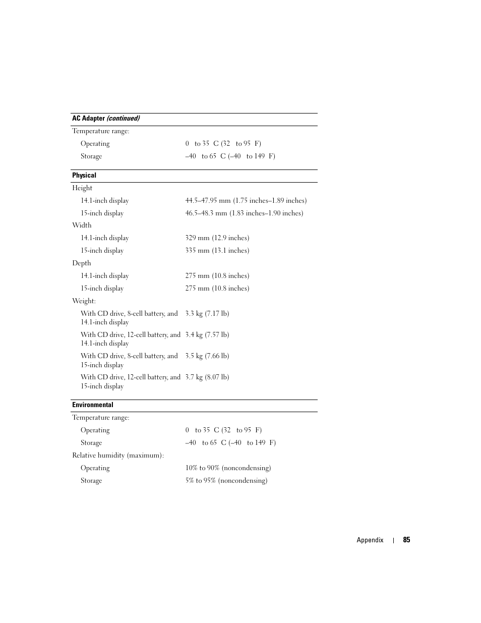 Dell Inspiron 1150 User Manual | Page 85 / 112