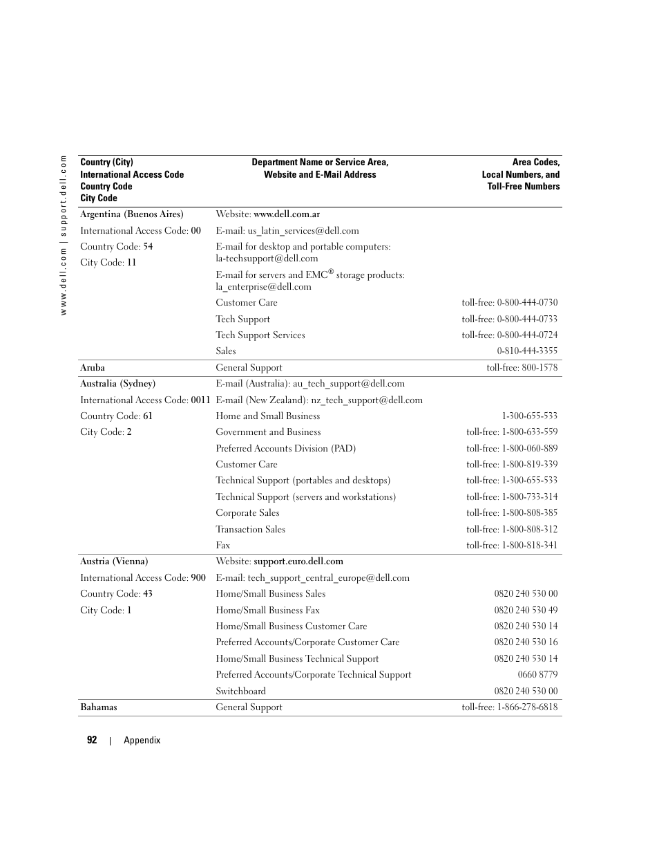 Dell Inspiron 1150 User Manual | Page 92 / 112