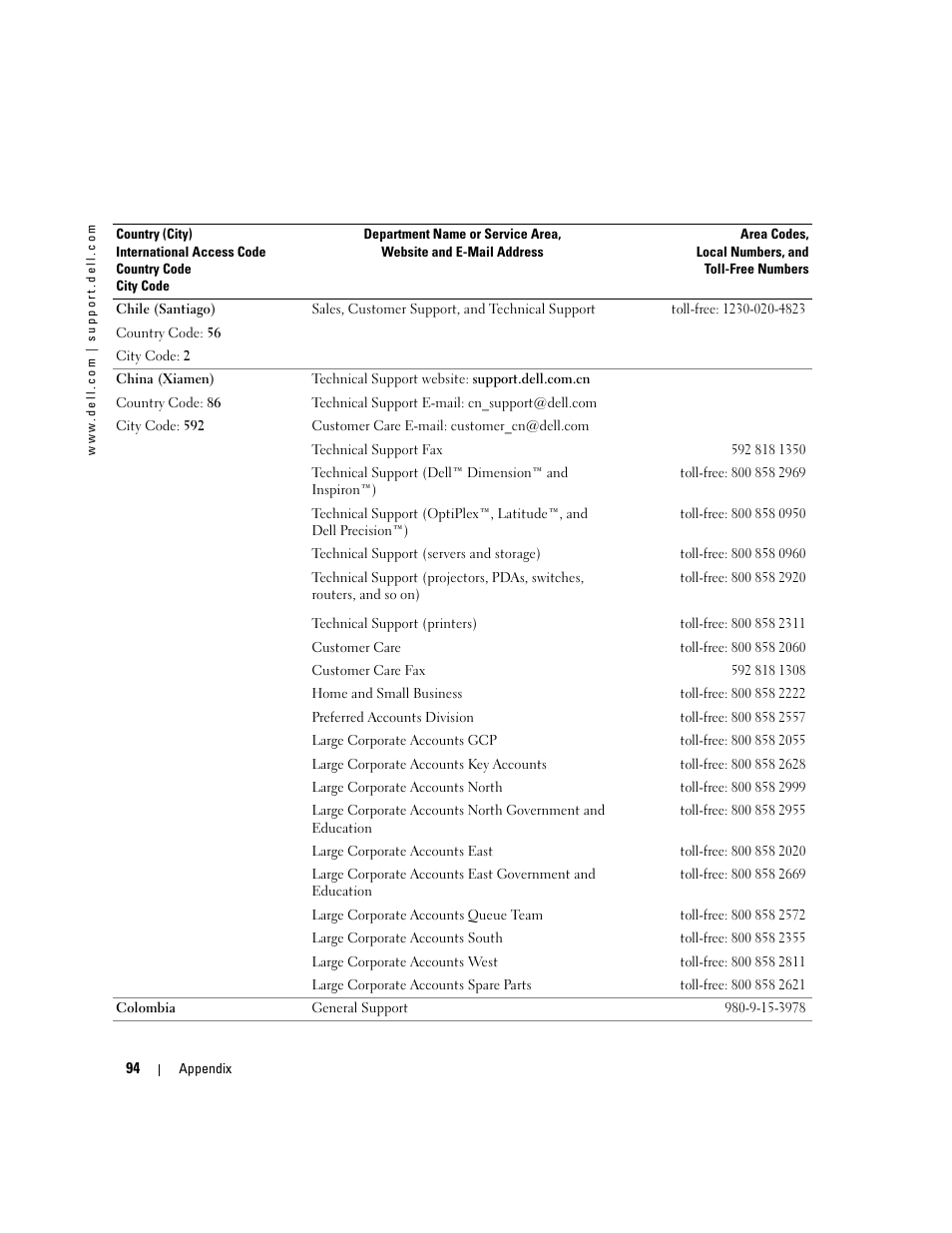 Dell Inspiron 1150 User Manual | Page 94 / 112