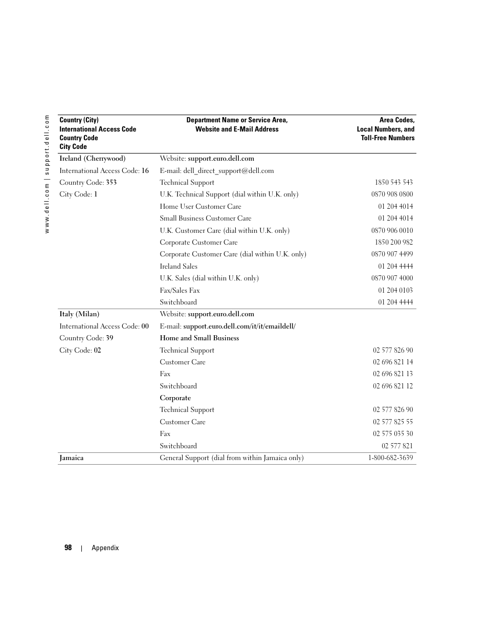 Dell Inspiron 1150 User Manual | Page 98 / 112