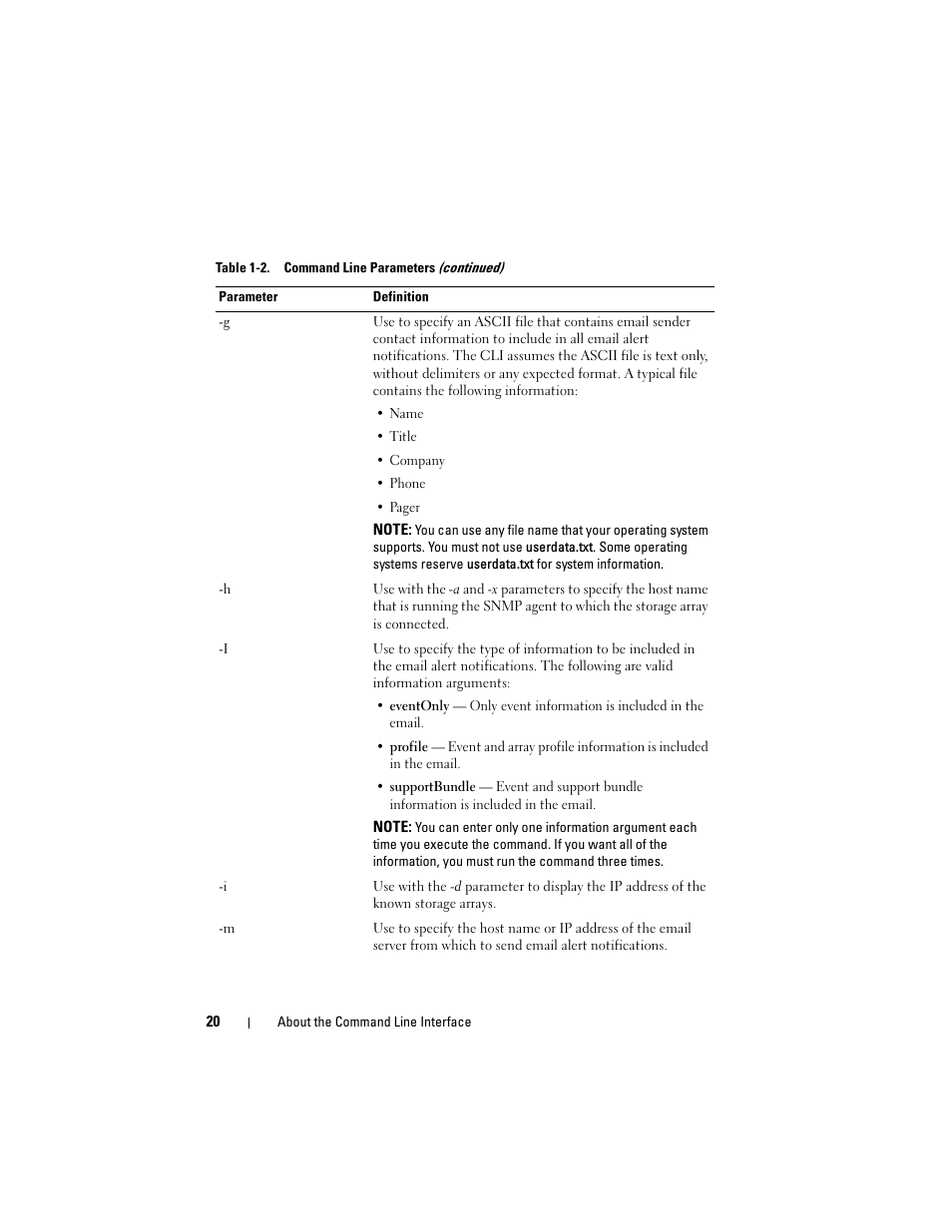 Dell PowerVault MD3000 User Manual | Page 20 / 246