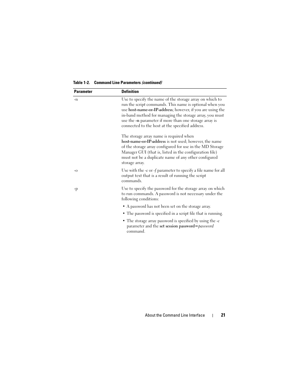 Dell PowerVault MD3000 User Manual | Page 21 / 246