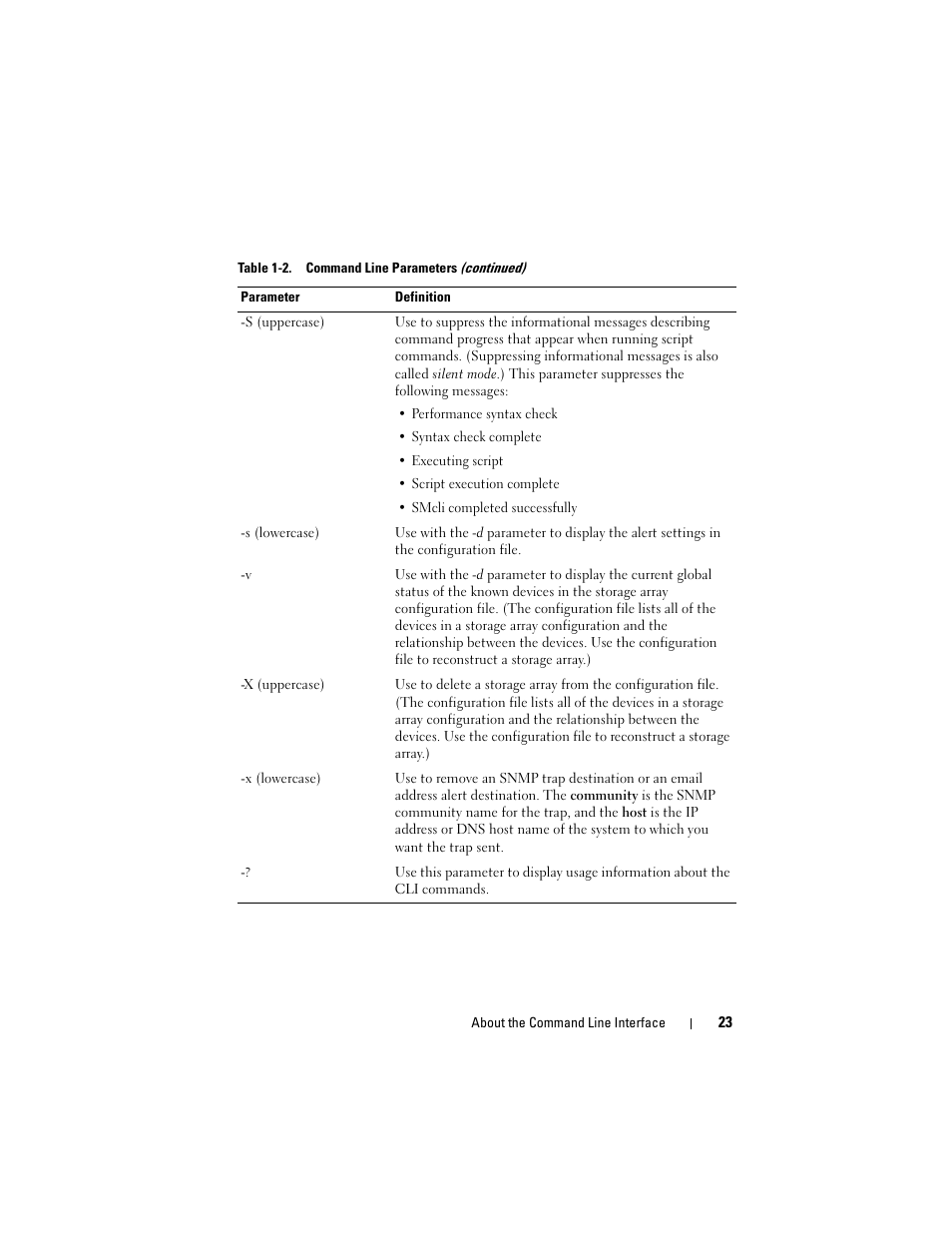 Dell PowerVault MD3000 User Manual | Page 23 / 246