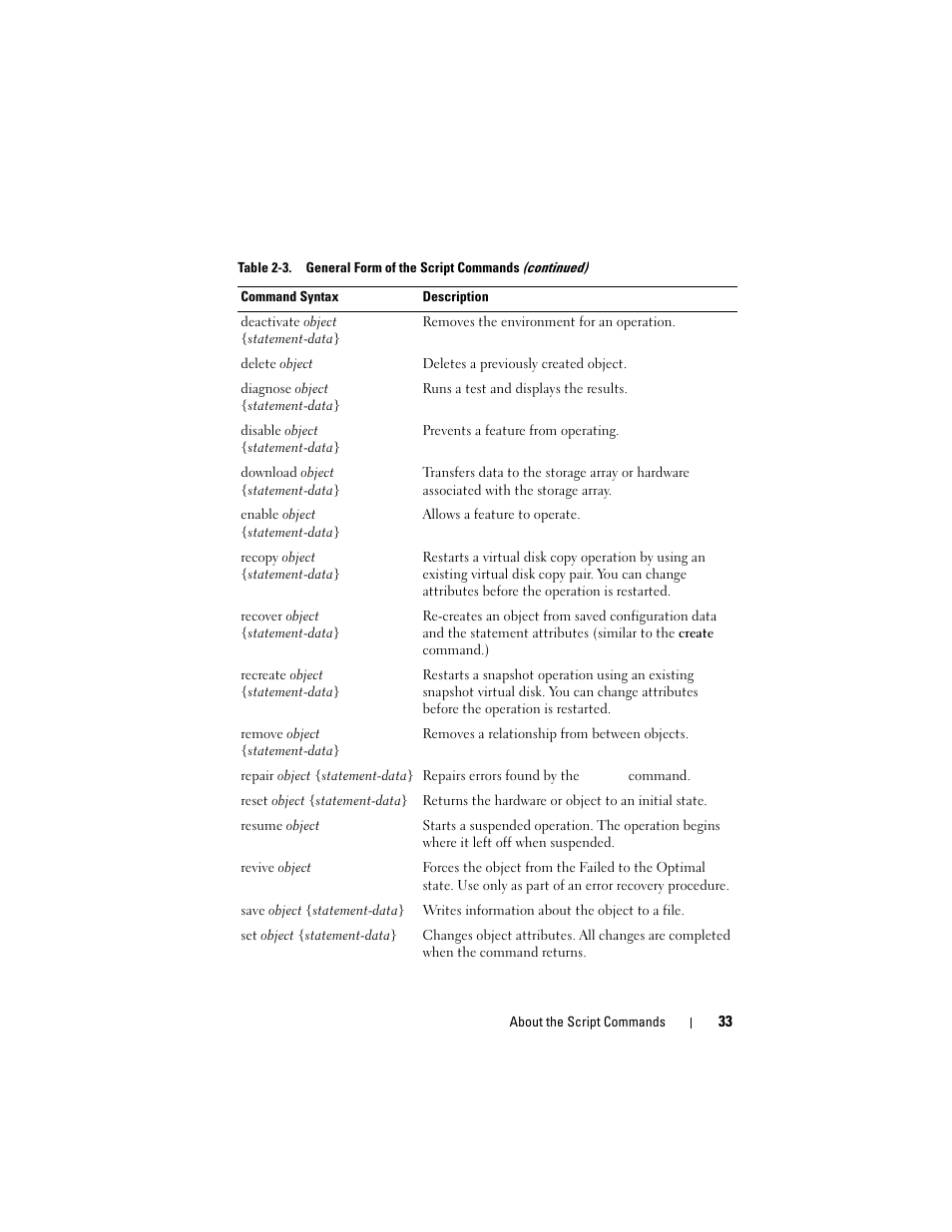 Dell PowerVault MD3000 User Manual | Page 33 / 246