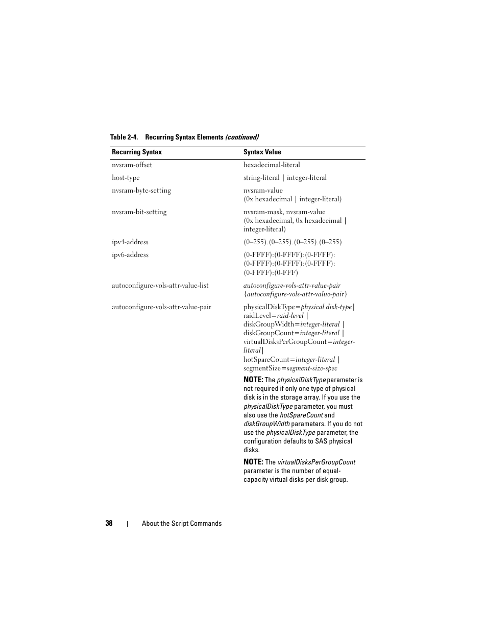 Dell PowerVault MD3000 User Manual | Page 38 / 246