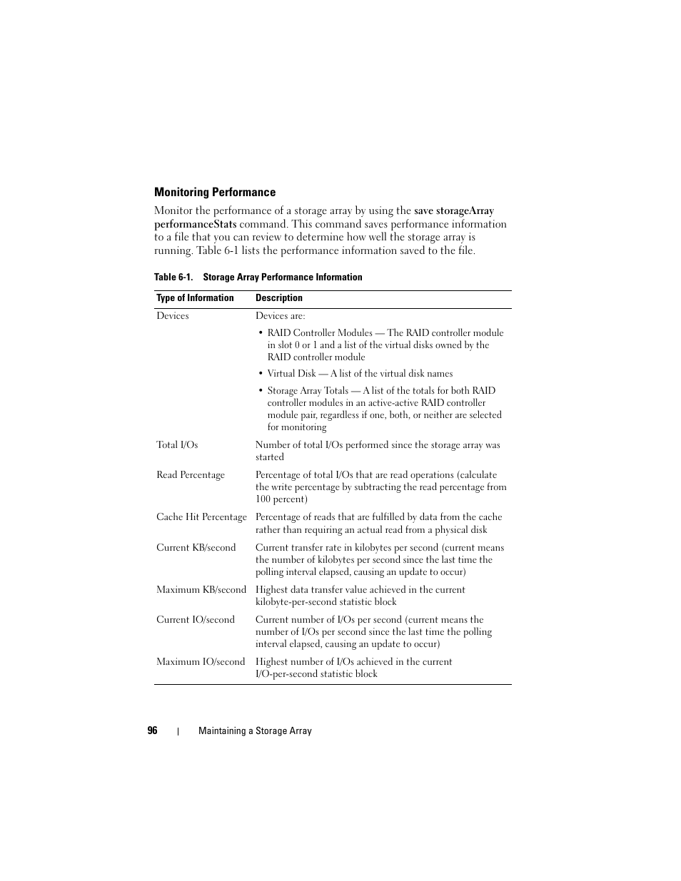 Monitoring performance | Dell PowerVault MD3000 User Manual | Page 96 / 246