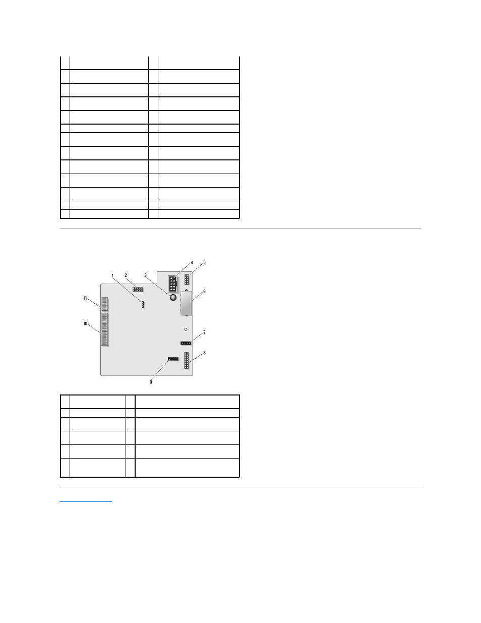 Master i/o board components | Dell XPS 625 (Early 2009) User Manual | Page 44 / 44