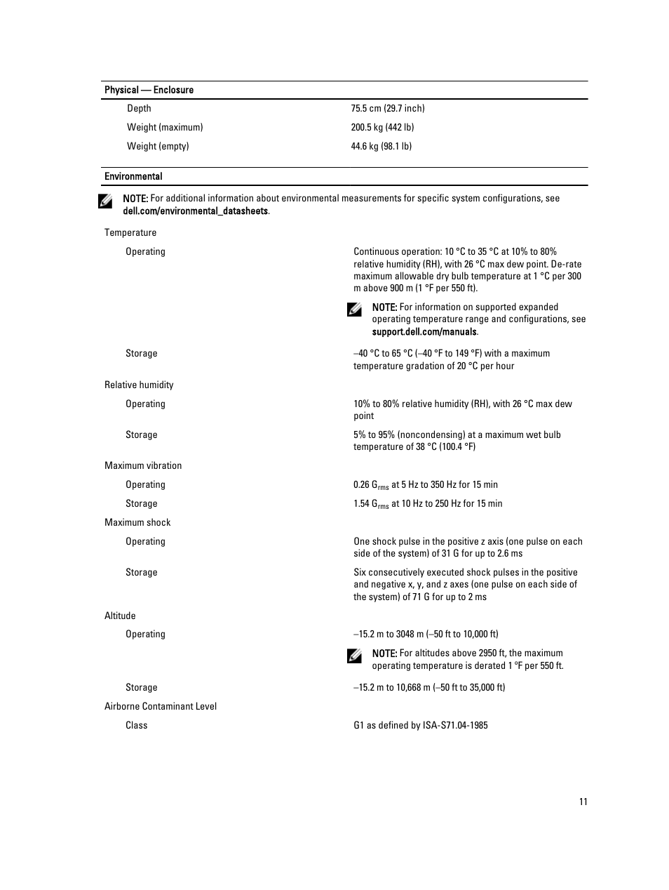Dell PowerEdge M710 User Manual | Page 11 / 11