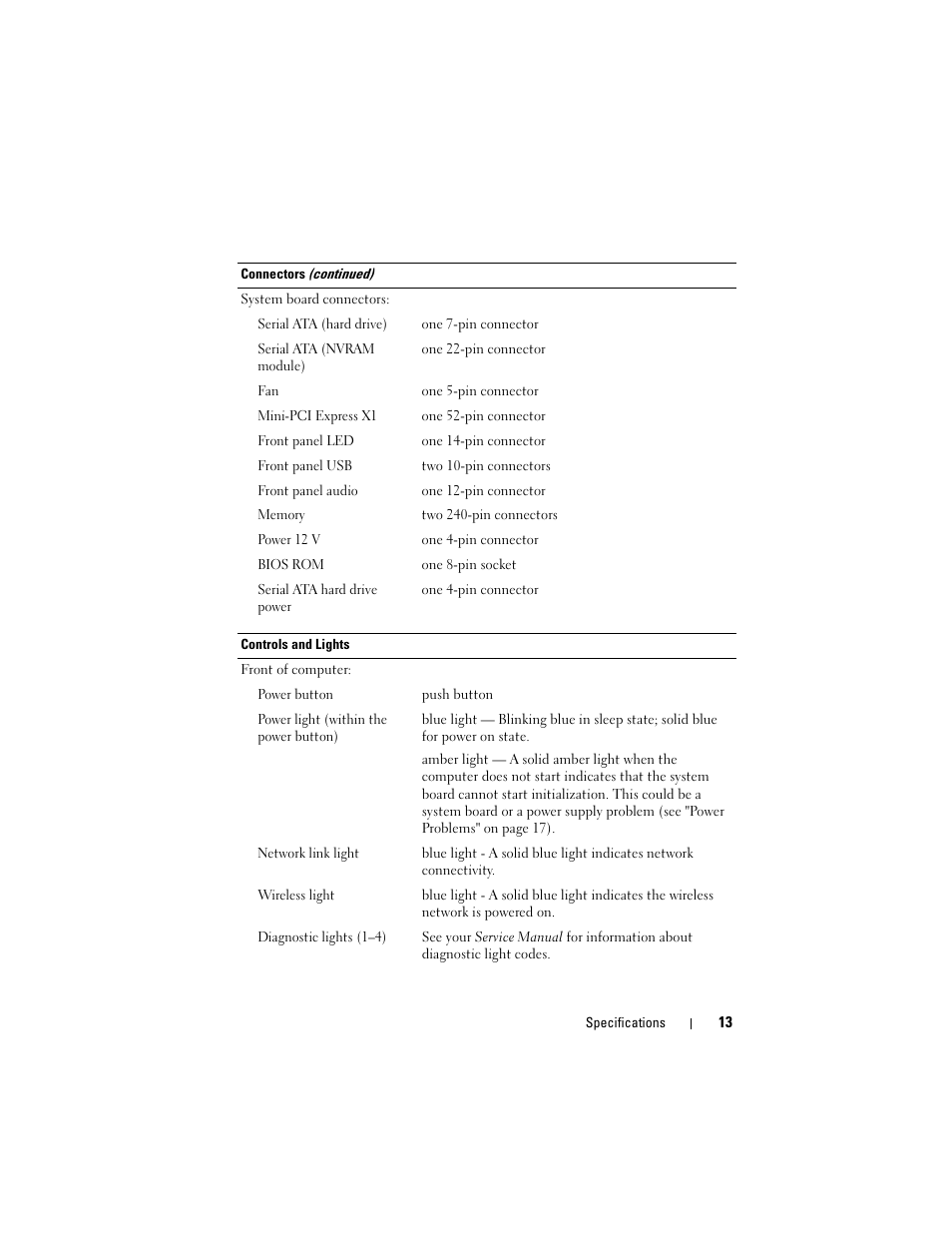 Dell OptiPlex FX160 (Late 2008) User Manual | Page 13 / 42