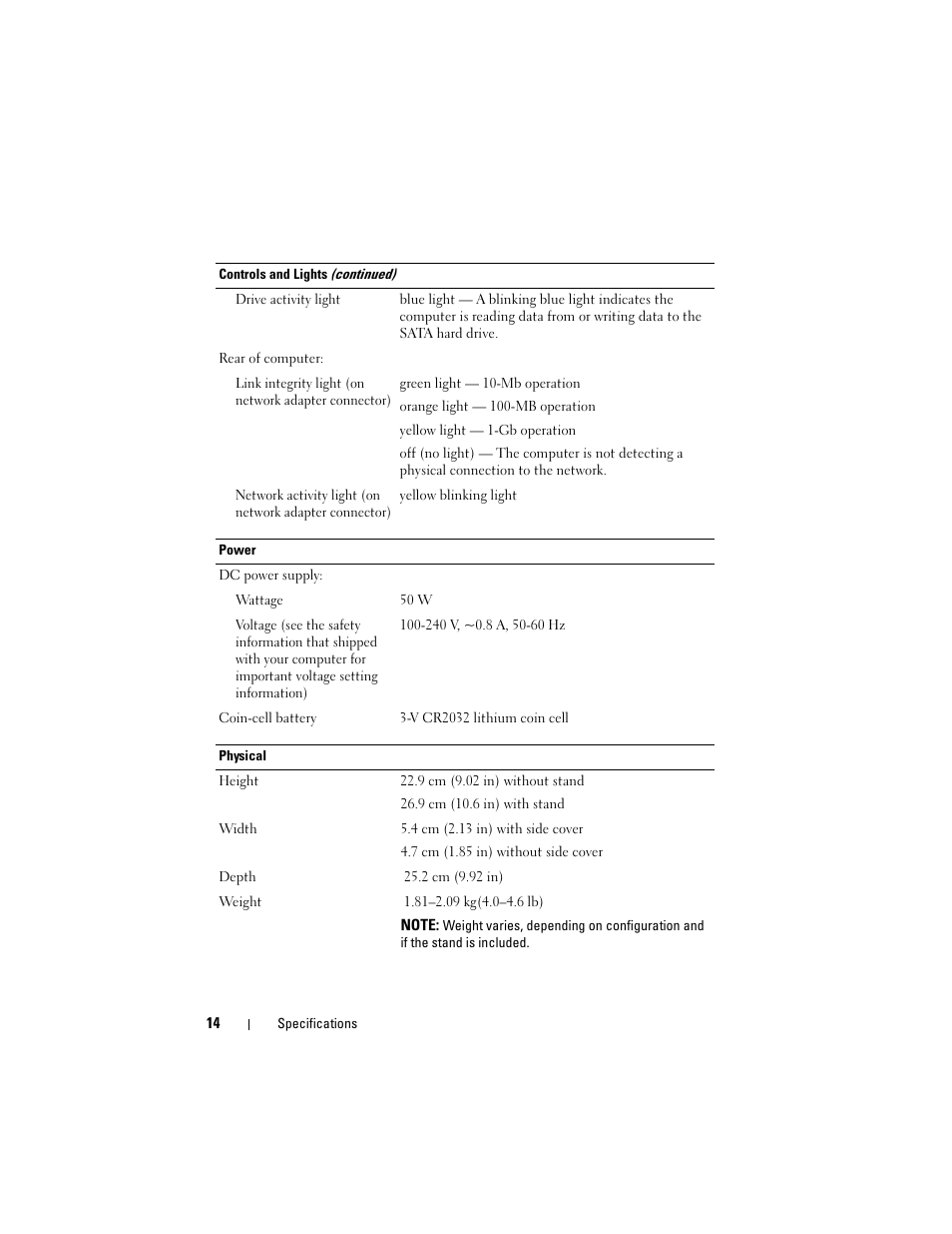 Dell OptiPlex FX160 (Late 2008) User Manual | Page 14 / 42