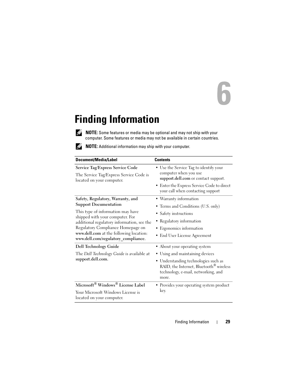 Finding information | Dell OptiPlex FX160 (Late 2008) User Manual | Page 29 / 42