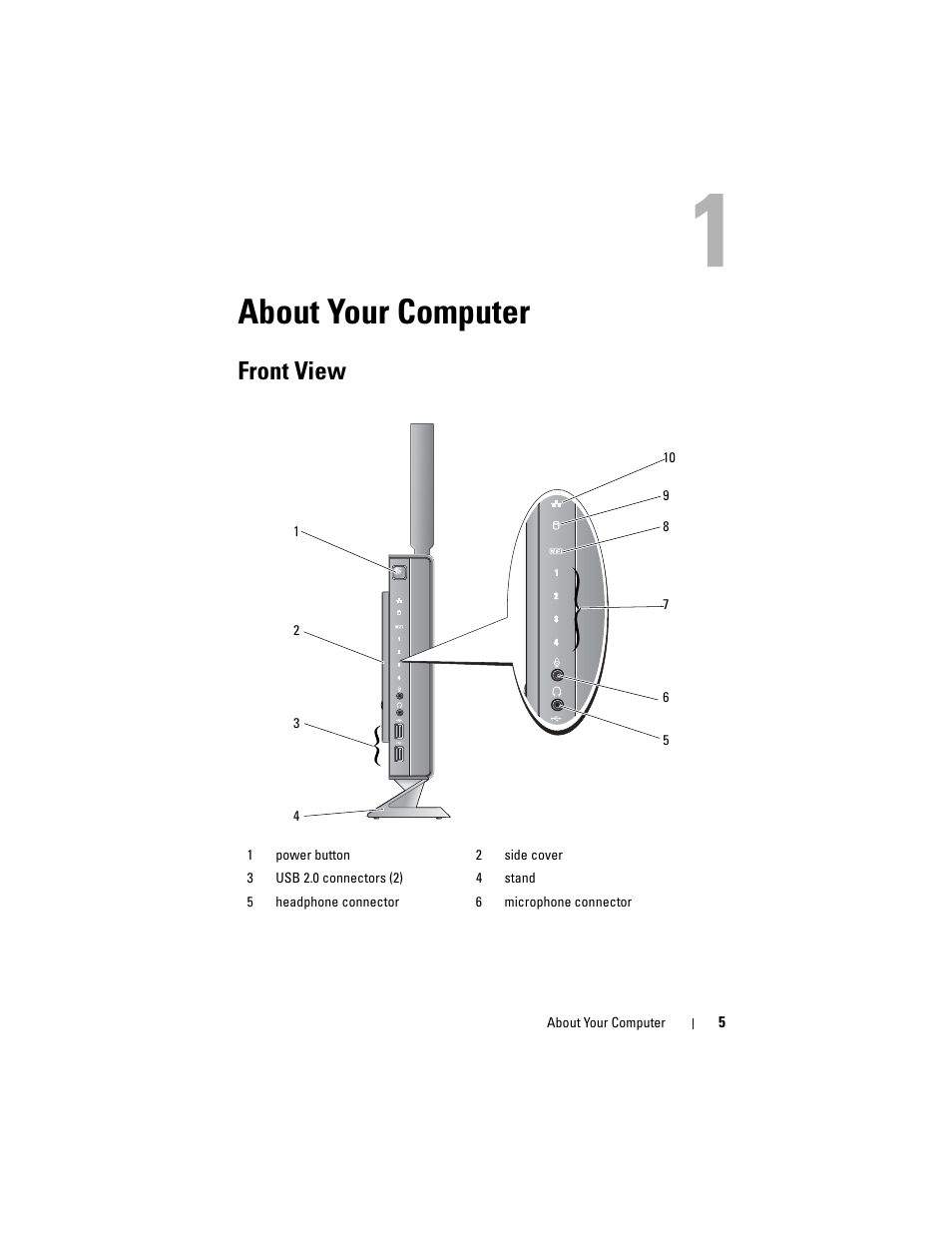 About your computer, Front view | Dell OptiPlex FX160 (Late 2008) User Manual | Page 5 / 42