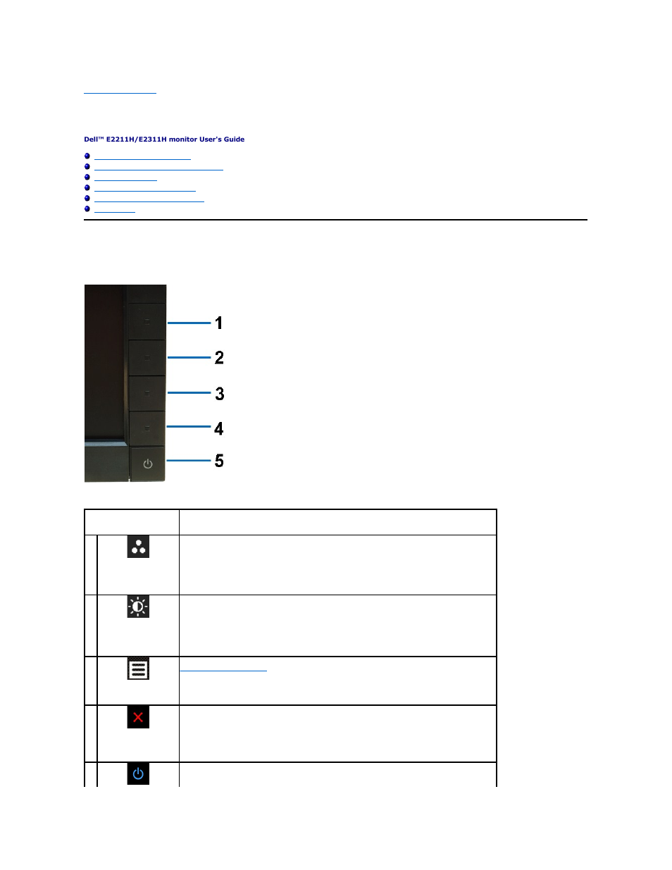 Operating the monitor, Using the front panel controls | Dell E2311H Monitor User Manual | Page 15 / 33