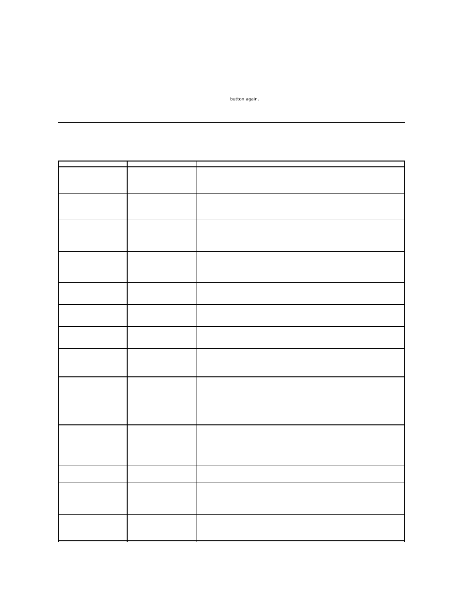 Common problems | Dell ST2010B Flat Panel Monitor User Manual | Page 27 / 29