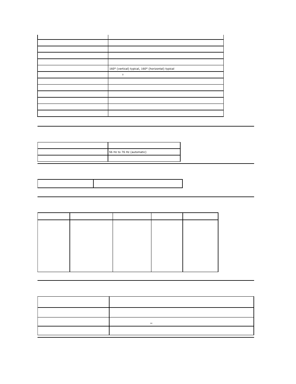 Resolution specifications supported video modes, Preset display modes, Electrical specifications | Physical characteristics | Dell ST2010B Flat Panel Monitor User Manual | Page 5 / 29