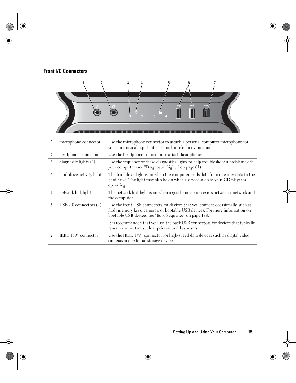 Front i/o connectors | Dell XPS 700 Jet Black User Manual | Page 13 / 174