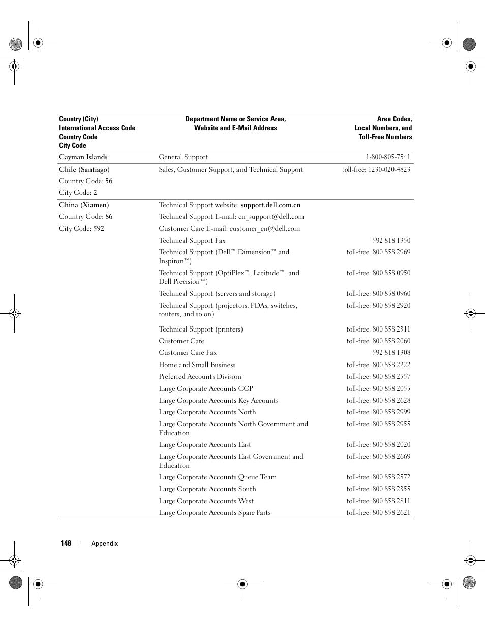 Dell XPS 700 Jet Black User Manual | Page 146 / 174