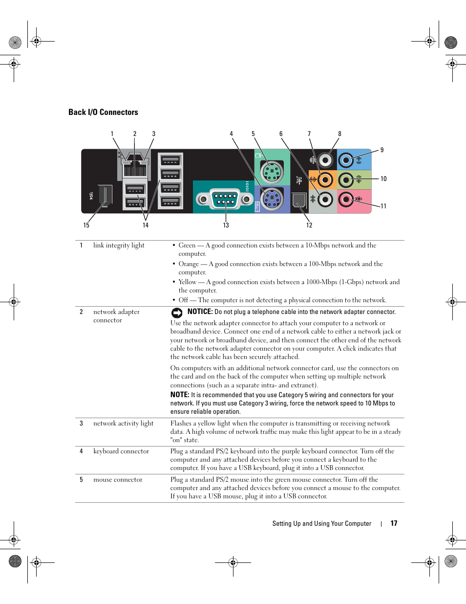 Back i/o connectors | Dell XPS 700 Jet Black User Manual | Page 15 / 174