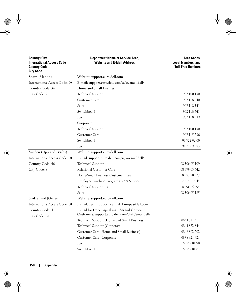 Dell XPS 700 Jet Black User Manual | Page 156 / 174