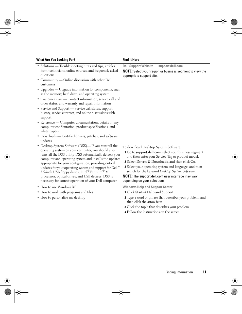 Dell XPS 700 Jet Black User Manual | Page 9 / 174
